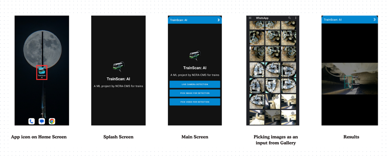 Train Wheel Detection